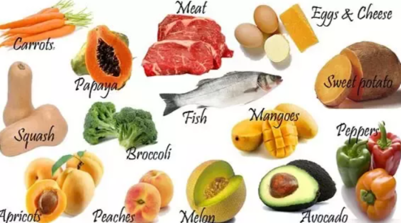 Besinler ve İçerdikleri Vitaminler