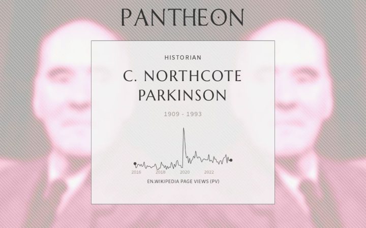 Parkinson’un Önemsizlik Yasası