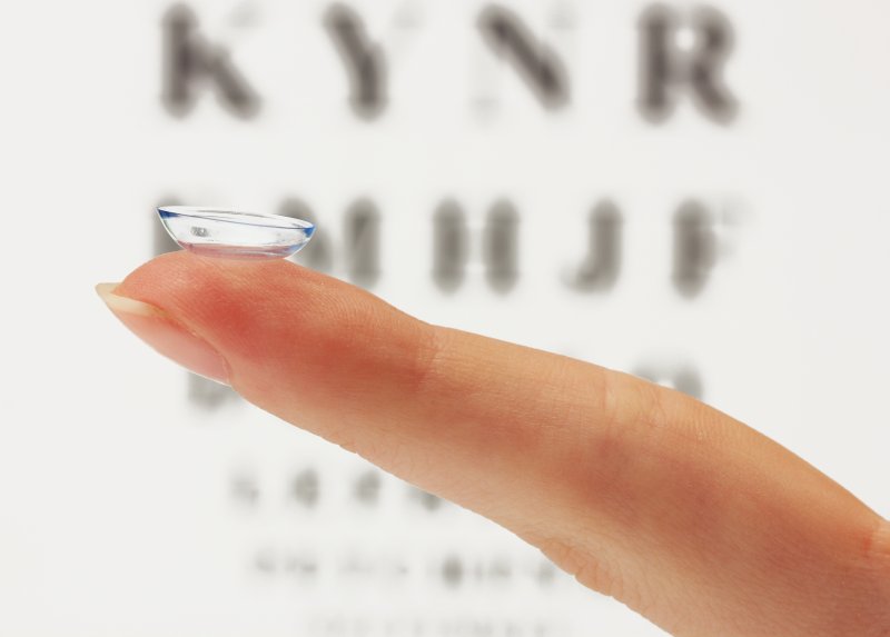 Kontakt Lens Uygulaması 
