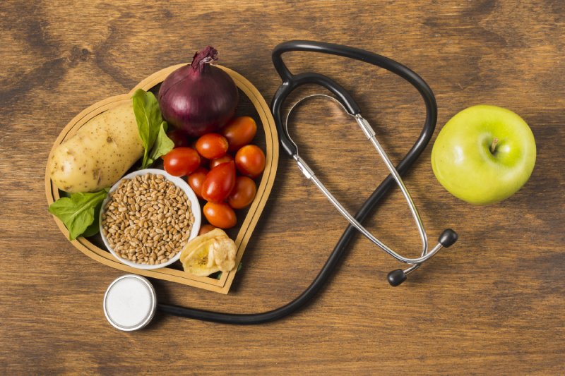 Lupus ve Beslenme İlişkisi