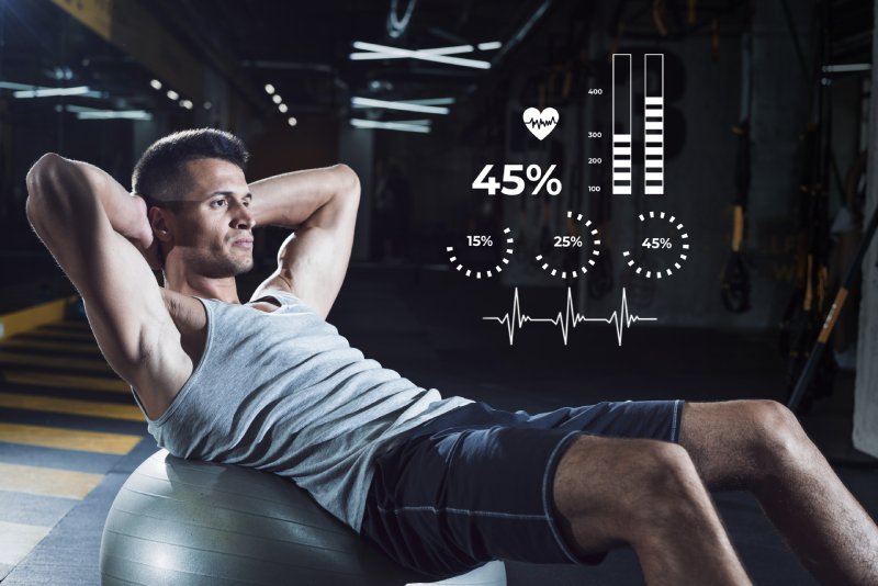 Fitness'ta SMART Hedef