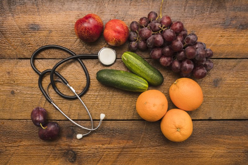 Kardiyovasküler Sağlık