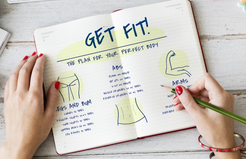 Fitness Hedefi Belirleme