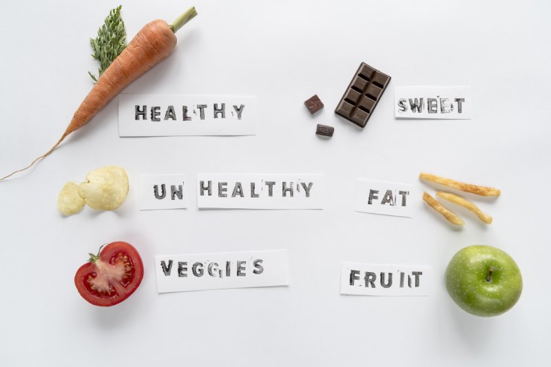 Beslenmenin Önemli Noktaları