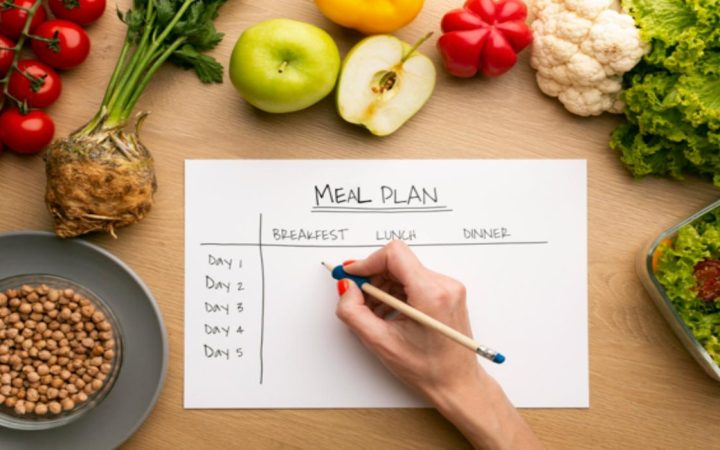 Dengeli Öğün Planlama Nasıl Düzenlenir?